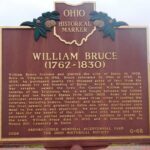 6-68 William Bruce 1762-1830 07